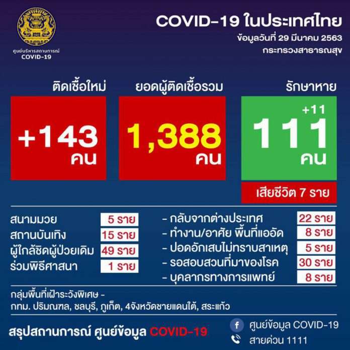1585463587609