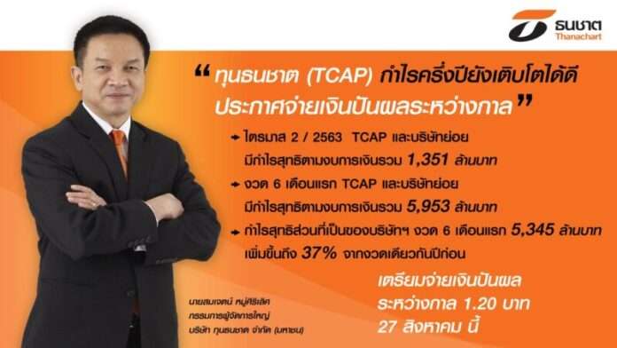 สรุปผลประกอบการ