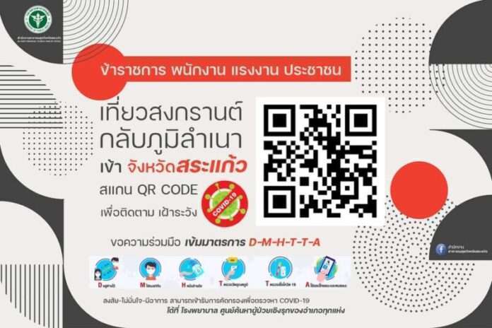 โควิด1
