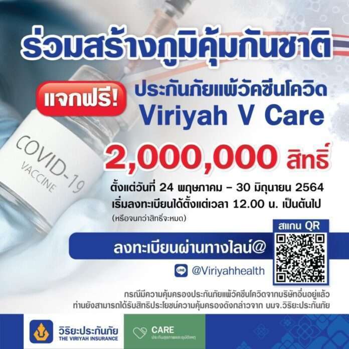 02แบนเนอร์แจกฟรีประกันภัยแพ้โควิด