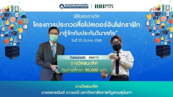 1. รางวัลชนะเลิศ