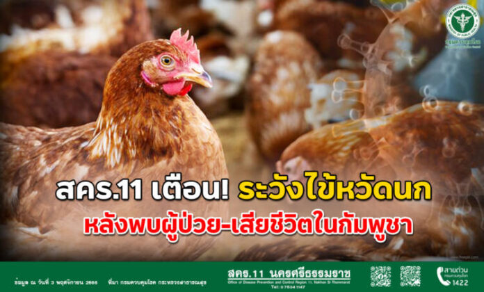 31166 Avian Influenza H7N9
