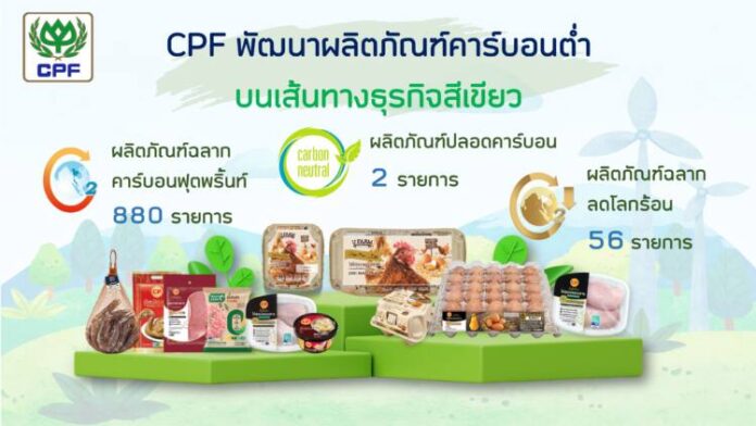 Green Product