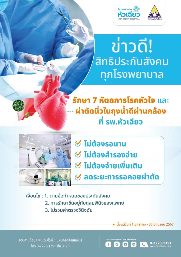 ข่าวดี สิทธิประกันสังคม ทุก รพ