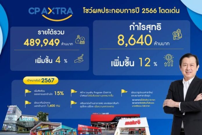 ภาพ CP AXTRA