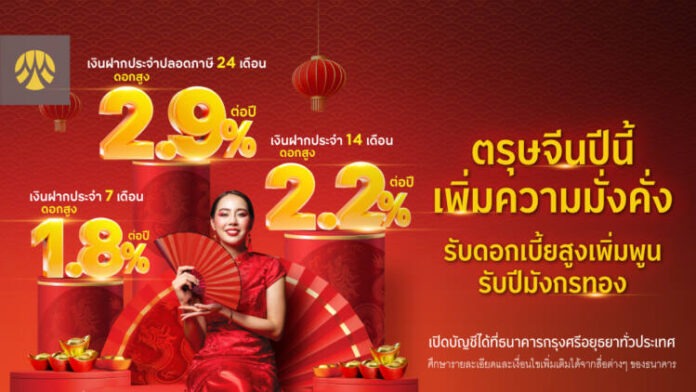 Krungsri_Chinese-New-Year_Deposit