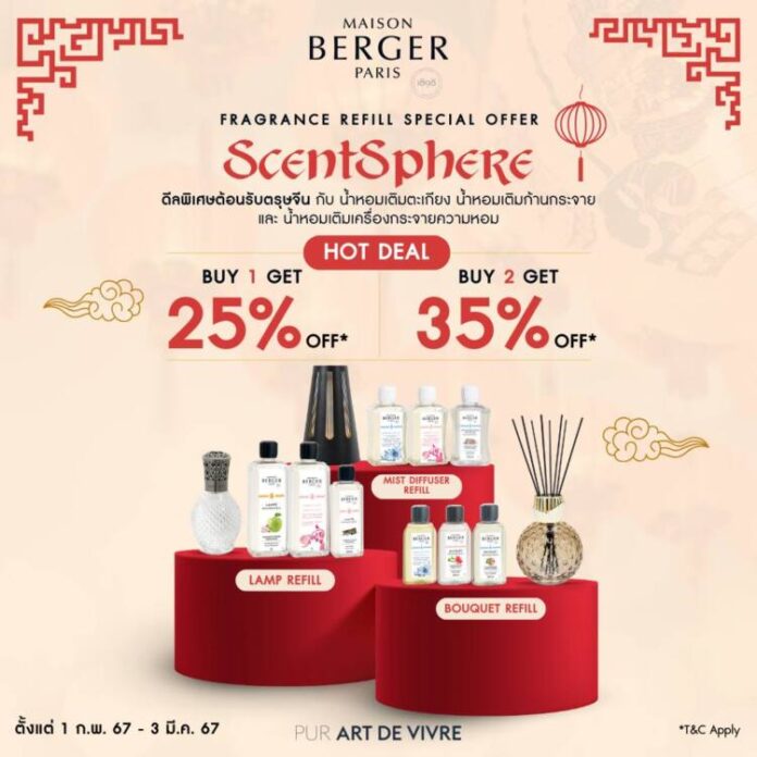 photo_ScentSphere
