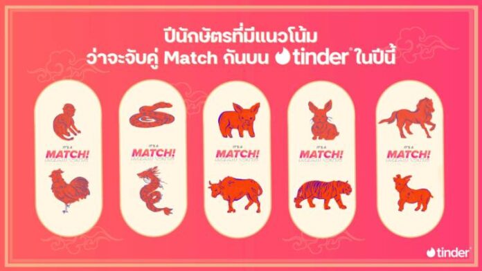 Most Likely to Match on Tinder (l)