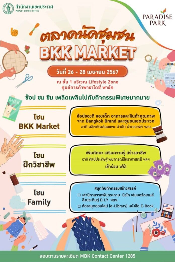 AW ตลาดชุมชน BKK Market