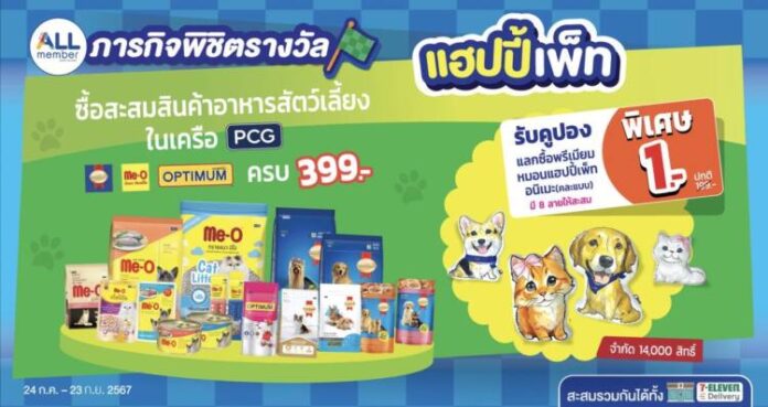 AW ภารกิจพิชิตรางวัล