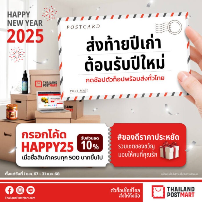 1. กราฟิกประกอบข่าว_ไปรษณีย์ไทย ส่งต่อความสุข และความมงคลสุดครบเครื่องรับเทศกาลตรุษจีน