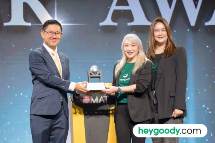 แคมเปญ #heyintrovert โดย heygoody.com คว้ารางวัล Silver จากเวที MAT Award 2024