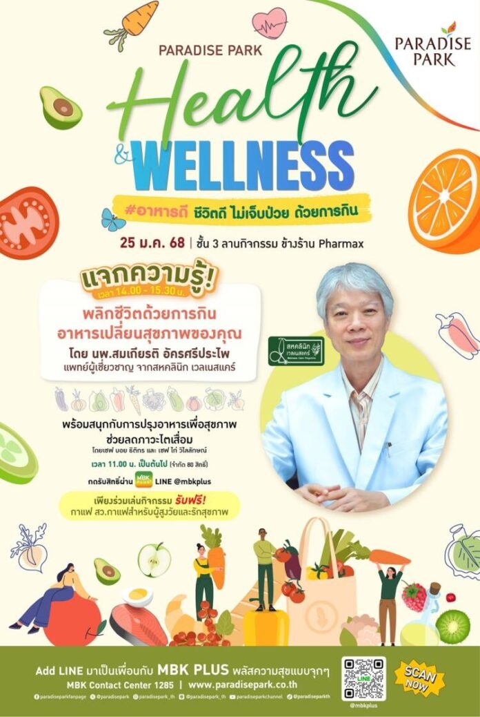 AW งานHealth & Wellness (มกราคม)