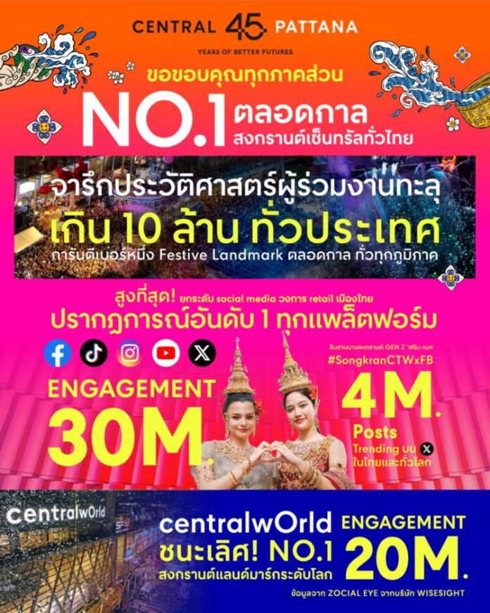 สงกรานต์เซ็นทรัล (1)