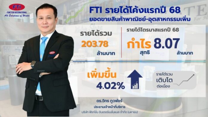 นายเกษมสันต์ สุจิวโรดม ประธานเจ้าหน้าที่บ