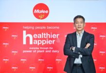 MALEE โชว์ผลงาน Q3/68 ทำรายได้ 2,028.6 ล้านบาท ดันธุรกิจรับจ้างผลิตโตต่อเนื่อง