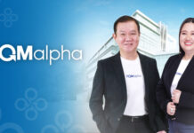 TQM โชว์ผลประกอบการ 9 เดือน ท่ามกลางเศรษฐกิจท้าทาย