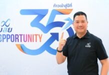 บสย.เผยผลดำเนินงานไตรมาส 1/2569 ยอดค้ำฯโต 2.87 เท่า ขานรับนโยบายรัฐช่วยคนตัวเล็ก ปลดล็อก SMEs เข้าถึงสินเชื่อ