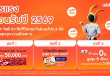 ซัมเมอร์นี้ แรบบิท ประกันชีวิต ปล่อยดีลฮอต 3 แผนหลัก “ชีวิต–สุขภาพ–บำนาญ” ครบจบทุกความคุ้มครอง พร้อมสิทธิพิเศษเฉพาะออนไลน์