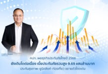 ประกันภัยไทยปี 68 โตต่อเนื่อง คปภ. เผยเบี้ยรวมพุ่ง 9.69 แสนล้านบาท