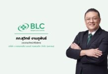 BLC เผยผลการดำเนินงานไตรมาส 1 ปี 69 ทำรายได้ 417 ล้านบาท กำไรสุทธิ 30 ล้านบาท