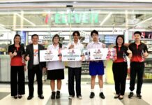 เซเว่นอีเลฟเว่นประกาศผลผู้ชนะเวทีสร้างสรรค์ Cup Design Contest หนุนพลังไอเดียคนรุ่นใหม่ ต่อยอดผลงานสู่แก้ว GULP และ Slurpee แห่งอนาคต