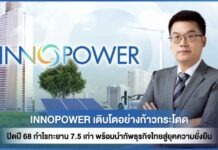 INNOPOWER ท็อปฟอร์ม! ปิดปี 68 กำไรพุ่งพรวด 7.5 เท่า ทุบสถิติเติบโตอย่างก้าวกระโดด