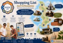 “Shopping List ทุนทางวัฒนธรรม” กลไกใหม่ขับเคลื่อนเศรษฐกิจสร้างสรรค์ภูเก็ต สู่การท่องเที่ยวมูลค่าสูง