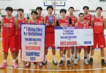 TOA ปิดฉากบาส NBA ส่งแชมป์เยาวชนไทยบินลัดฟ้า ลุยแมตช์ใหญ่ที่สิงคโปร์