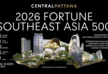 เซ็นทรัลพัฒนา ครองอันดับ 1 ในกลุ่มอสังหาฯ ไทย ติดอันดับ 2026 Fortune Southeast Asia 500 ต่อเนื่อง 3 ปีซ้อน