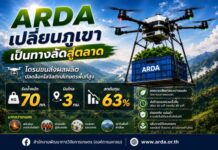 ARDA เปิดตัวโดรนขนส่งเกษตรพื้นที่สูง รับน้ำหนัก 70 กก. เซฟต้นทุนได้ถึง 63%!