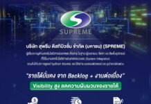 SPREME หุ้นเทคฯ Backlog แน่น!! 5,412.36 ลบ.
