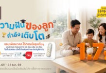 ออมเพื่อลูกกับบัญชีเงินฝากประจำปลอดภาษีจากกรุงศรี รับดอกเบี้ยสูงสุด 1.70% ต่อปี