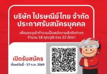 “ไปรษณีย์ไทย”เปิดรับสมัครสอบคัดเลือกเพื่อบรรจุเข้าทำงาน รวม 23 อัตรา รองรับวุฒิ ม.6 – ป.โท