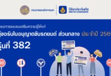 วิริยะประกันภัย เปิดรับสมัครอบรมใบขับขี่ รุ่นที่ 382 ยกระดับทักษะผู้ขับขี่มือใหม่ สู่ถนนปลอดภัย