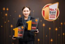 ซีพีเอฟ ชูนวัตกรรมอาหารระดับสากล ปูทางสู่การเป็น Everyday Food ของคนไทย พร้อมคว้า 2 รางวัลใหญ่ No.1 Brand Thailand