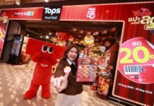 ท็อปส์ ตอกย้ำสิทธิ์แต่เพียงผู้เดียวของแคมเปญสติ๊กเกอร์ “แปะอะไรก็ลด”