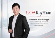“บมจ.ศุภริช” ยื่นไฟลิ่งขายไอพีโอ 100 ล้านหุ้น ระดมทุนใน mai ลงทุนขยายเครื่องจักร – เพิ่มศักยภาพธุรกิจ