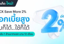 คลิกซ์แบงก์ ส่ง “CLICX Save More 2%” ชูดอกเบี้ยสูง 2% ต่อปี ตั้งแต่บาทแรก วงเงินสูงสุด 1 ล้านบาท