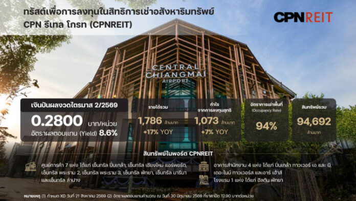 CPNREIT_info Performance Q269