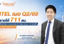 ITEL เผย Q2/69 รายได้ 711 ลบ.เดินหน้ารุก Connectivity รับ Data Center–AI ขยายตัวดัน Recurring Revenue