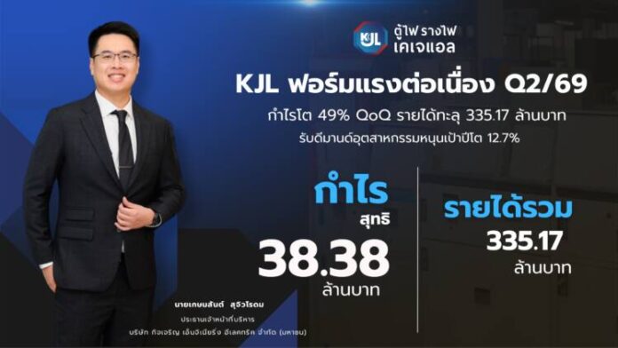 kjl Q2-69