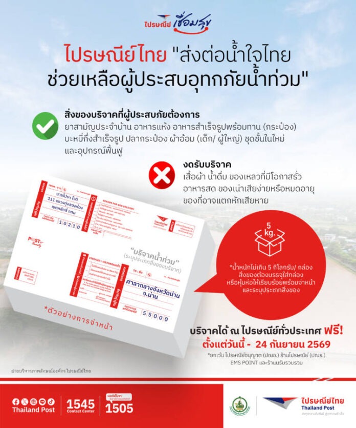 Main_“ไปรษณีย์ไทย” ชวนคนไทยส่งน้ำใจถึงผู้ปร