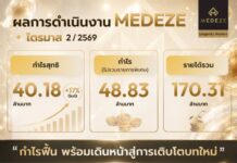 MEDEZE ส่งสัญญาณกำไรฟื้น Q2/69 พุ่ง 17% QOQ มั่นใจศักยภาพมาตรฐานธนาคารเซลล์รายเดียวในไทย