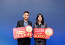 เปิดจองแล้ว! ‘MTS Gold Investment Token’ ผ่าน kubix-orbix การันตีผลตอบแทน 3% ลุ้นโบนัสทองคำ”