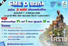 SME D Bank ยกขบวน“พัฒนาคู่เติมทุน”บุก‘มหกรรมการเงินโคราช’7-9ส.ค.นี้ จัดโปรฯ 3 พลัส สินเชื่อดอกเบี้ยต่ำ 3%ต่อปี แถมลดค่าธรรมเนียม พบได้ที่บูธ D2