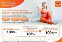 ที ไลฟ์ ส่ง “Term Life (Smart CI Care)” ลุยตลาดออนไลน์ ชูซื้อง่าย คุ้มครองชีวิตและ 30 โรคร้ายแรง