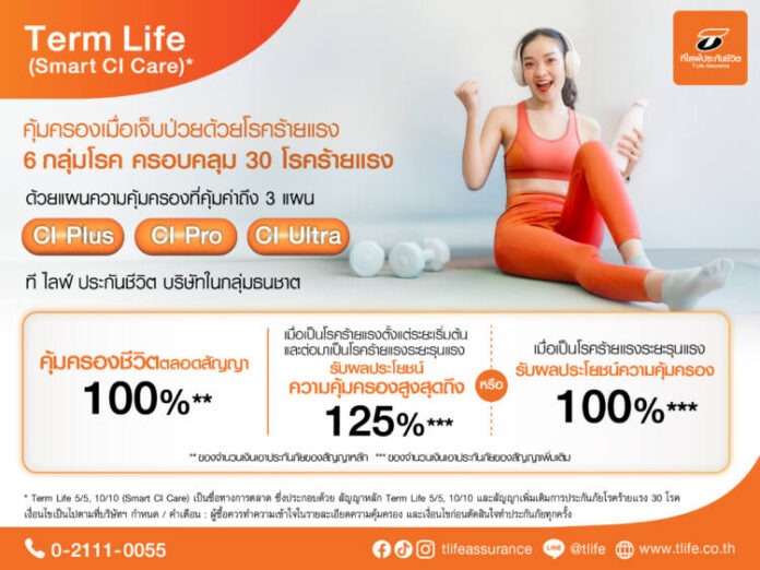 T Life_Term Life (Smart CI Care)