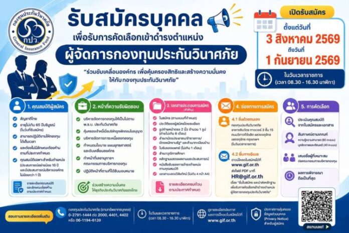 อินโฟกราฟฟิค ที่ใช้ลงรับสมัครผู้จัดการ