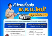 เปิดหลักเกณฑ์ พ.ร.บ. ใหม่ เริ่ม 1 กันยายน 2569 ให้ความคุ้มครองต่อเนื่อง สอดคล้องรอบภาษี